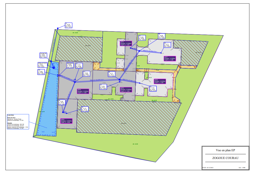 Plan d'assainissement