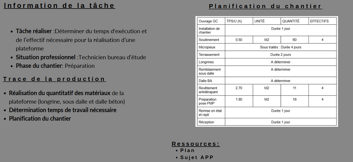 Présentation de la tâche
