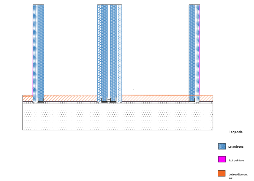 Détails de la coupe