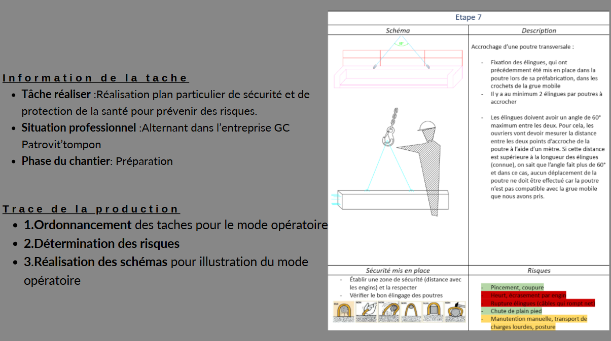 Présentation de la tache