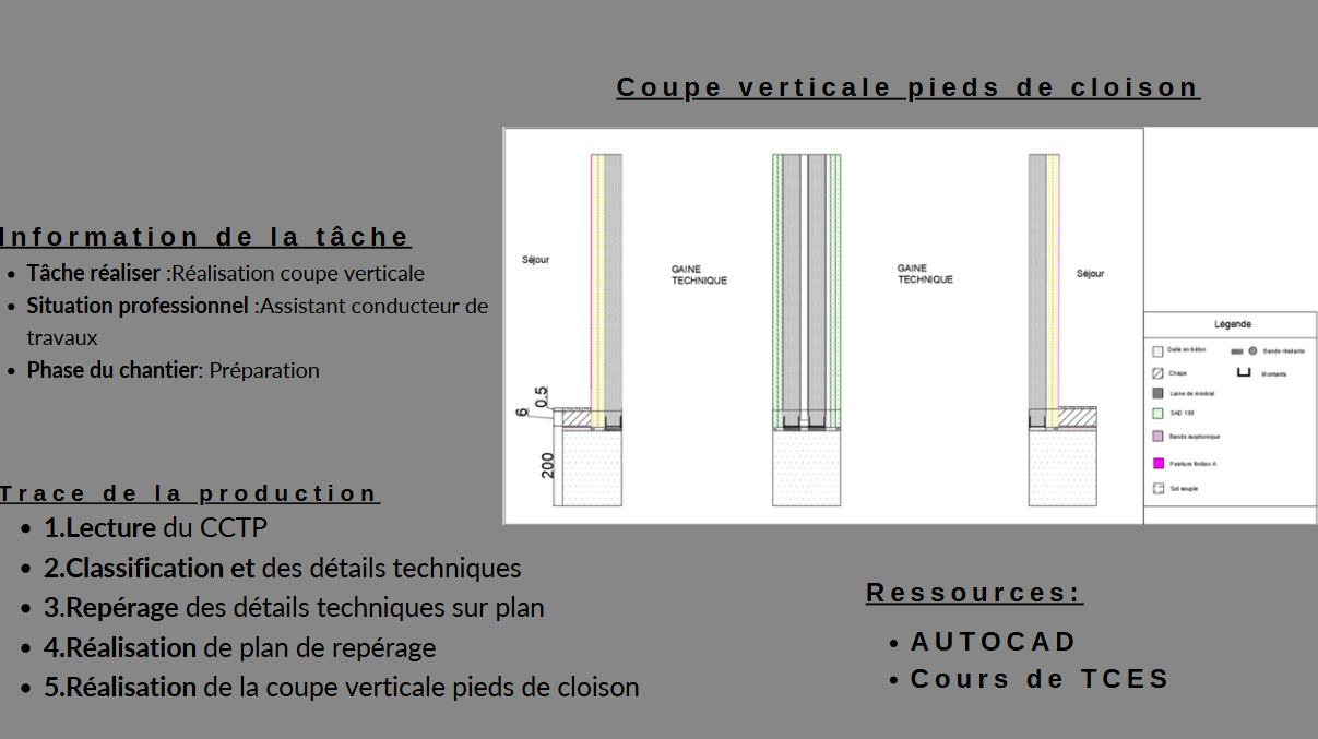 Présentation de la tache